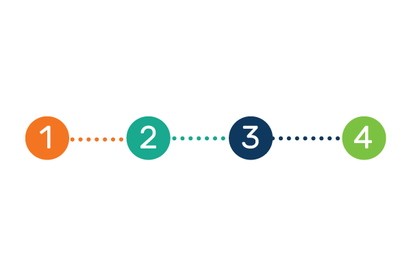 Visualization Illustration Diagram Image of Polyga process method